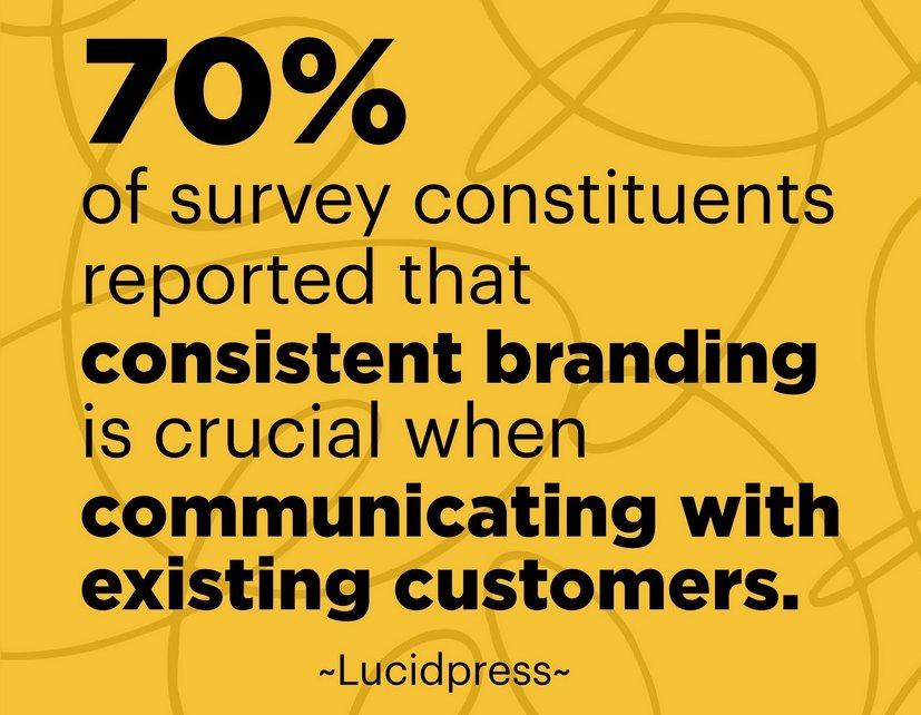 Branding a komunikacja z klientem